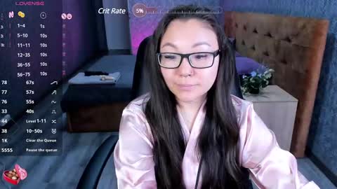 GMT7TueWedThuFriSatSun 0100am-0700am online show from 13, 1, 2025