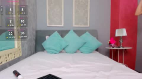 Snapshot of sabrinna_sky chatting on 19, 2, 2026 Sabrina online show from 19, 2, 2026