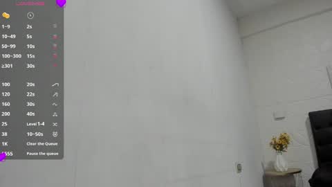 Snapshot of sahiira_s chatting on 5, 6, 2026 SAHIRA online show from 5, 6, 2026