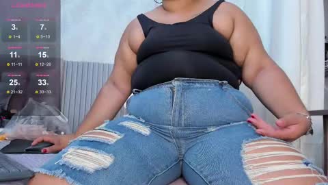 Snapshot of sally_azmani chatting on 3, 3, 2025 Silvia online show from 3, 3, 2025