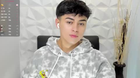 Sam online show from 19, 1, 2026