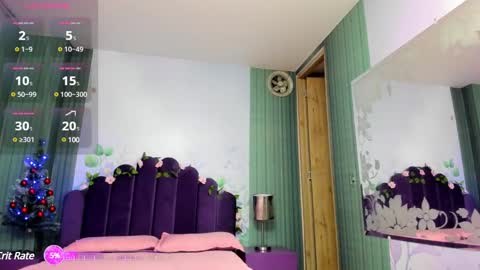 sam_naughty18 online show from 3, 12, 2024