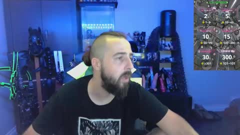 samael069 online show from 19, 12, 2024