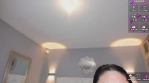  Samanthaa online show from 21, 2, 2026