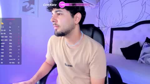 Snapshot of samir_bear chatting on 2, 5, 2026 Samir online show from 2, 5, 2026