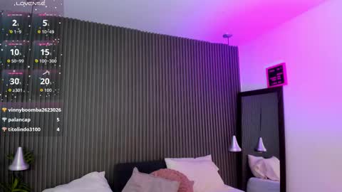 Axel online show from 4, 3, 2026