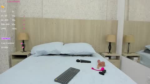 samy Rausch online show from 19, 1, 2026