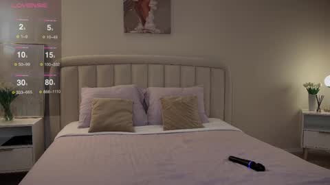 Sandra      Lillys Page    online show from 20, 10, 2025