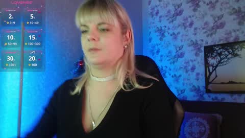 Snapshot of sandrawoolf chatting on 22, 1, 2025 sandrawoolf online show from 22, 1, 2025