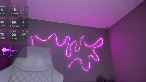 Snapshot of saphyralux chatting on 12, 5, 2026 saphyralux online show from 12, 5, 2026