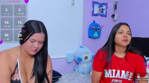 Sara Mendez online show from 2, 10, 2025