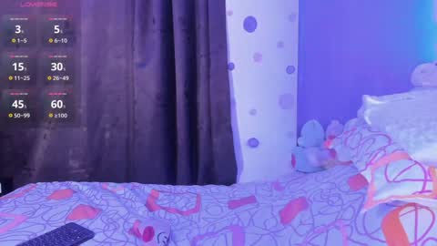 sara_ramirez0 online show from 20, 1, 2025