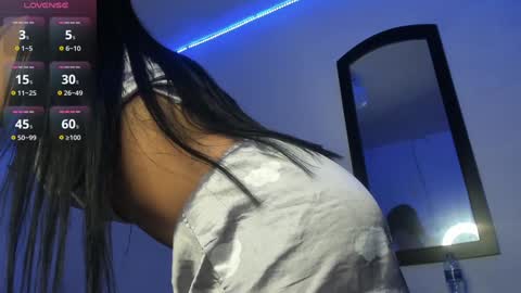 sara_ramirez0 online show from 22, 1, 2025