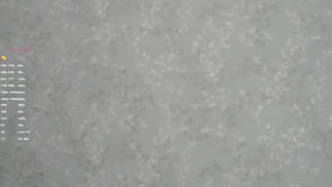 Im Sara  online show from 28, 11, 2025