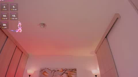 sara cavali online show from 8, 1, 2026