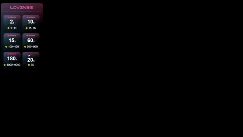 Sara online show from 19, 12, 2024