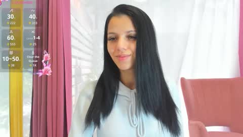 Sara online show from 15, 1, 2026