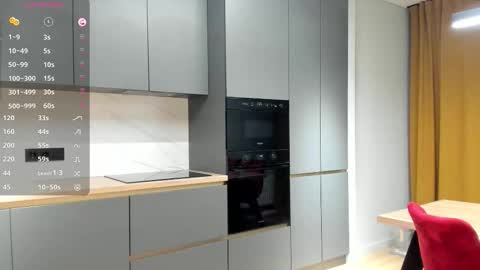 Sara online show from 7, 3, 2026