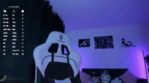    im expecting 300 thumbs up on my altar online show from 9, 3, 2026