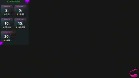 SweetScarlett online show from 19, 12, 2024