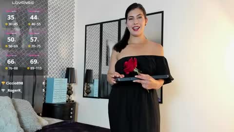 Snapshot of scarlett_moore_ chatting on 7, 1, 2025 Scarlett online show from 7, 1, 2025