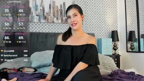 Snapshot of scarlett_moore_ chatting on 7, 1, 2025 Scarlett online show from 7, 1, 2025