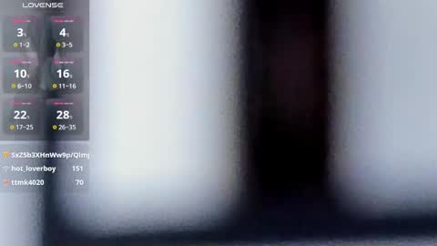 Snapshot of scarlett_moore_ chatting on 15, 1, 2025 Scarlett online show from 15, 1, 2025