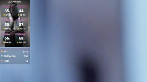 Snapshot of scarlett_moore_ chatting on 14, 2, 2025 Scarlett online show from 14, 2, 2025