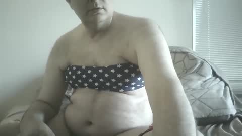 Snapshot of scottforfuhn chatting on 20, 1, 2025 scottforfuhn online show from 20, 1, 2025