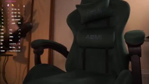 Brenda online show from 8, 2, 2026