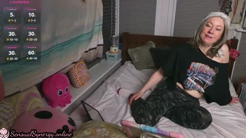 Snapshot of sensual_synergy_ chatting on 28, 1, 2025 SensualSynergy online show from 28, 1, 2025
