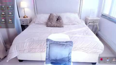 Serenna Cruz online show from 21, 1, 2025