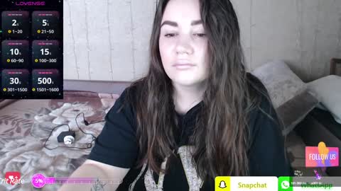 Snapshot of sergioramos209 chatting on 4, 2, 2025 Sergio Tracy online show from 4, 2, 2025