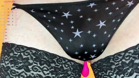 Sexythongslut online show from 6, 1, 2025