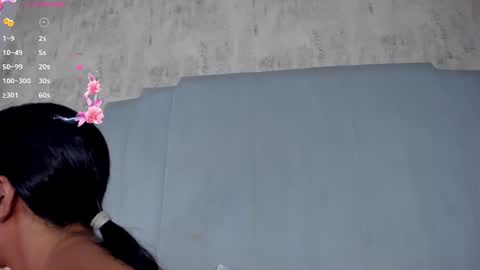 Snapshot of shanty_cole chatting on 22, 6, 2026 shanty_cole online show from 22, 6, 2026
