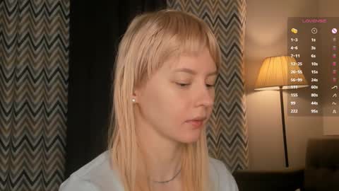 Iris online show from 18, 2, 2025