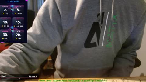 Snapshot of shy_and_skinny chatting on 31, 1, 2025 Shy And Skinny online show from 31, 1, 2025