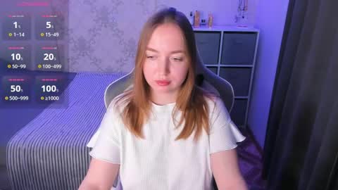 Snapshot of shy_annacutie chatting on 21, 5, 2026 Anna online show from 21, 5, 2026