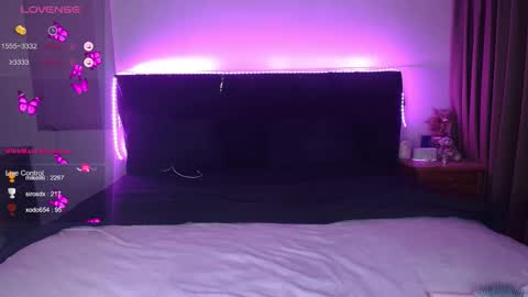 shysweetrish online show from 22, 2, 2026