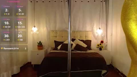 Snapshot of shyvibes_ chatting on 9, 2, 2025 CALL ME CHARLOTTE online show from 9, 2, 2025