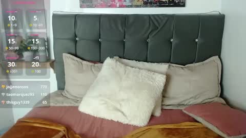 Snapshot of shyvibes_ chatting on 1, 3, 2025 CALL ME CHARLOTTE online show from 1, 3, 2025