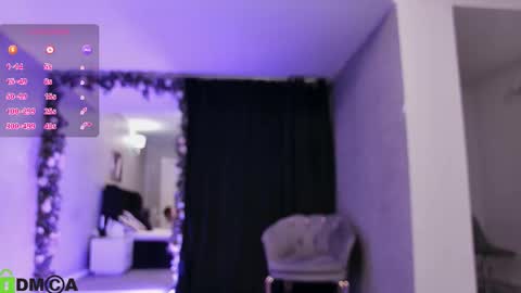 Snapshot of sidneypuff chatting on 2, 2, 2026 Sidney online show from 2, 2, 2026