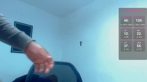 silvabranko online show from 4, 1, 2025