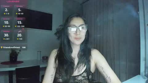 Snapshot of skarlettforeve chatting on 2, 6, 2026 skarlett online show from 2, 6, 2026