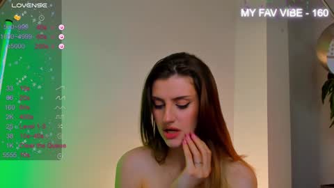 Alice GMT 2 Mon Tues Thur Fri Sun  0300am-0900am  online show from 3, 1, 2025