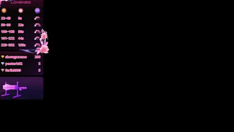 Melani online show from 18, 1, 2025