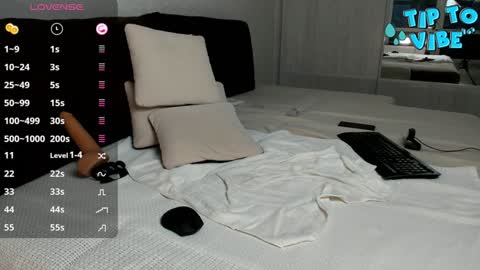 Snapshot of smallnipples chatting on 12, 1, 2025 Alex online show from 12, 1, 2025