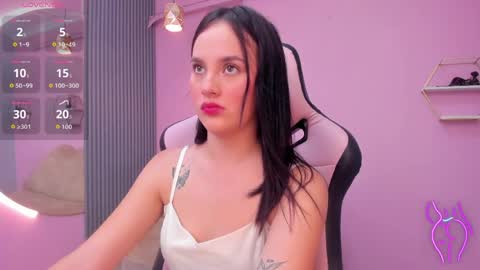 SOFI online show from 9, 4, 2026