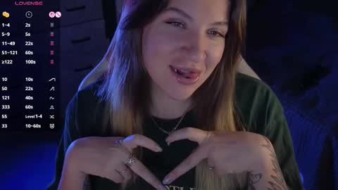 Sofia Lush is active  PVT is open  Welcome to the world of pleasure online show from 22, 10, 2025