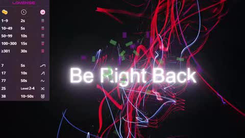 Sofi online show from 4, 1, 2025